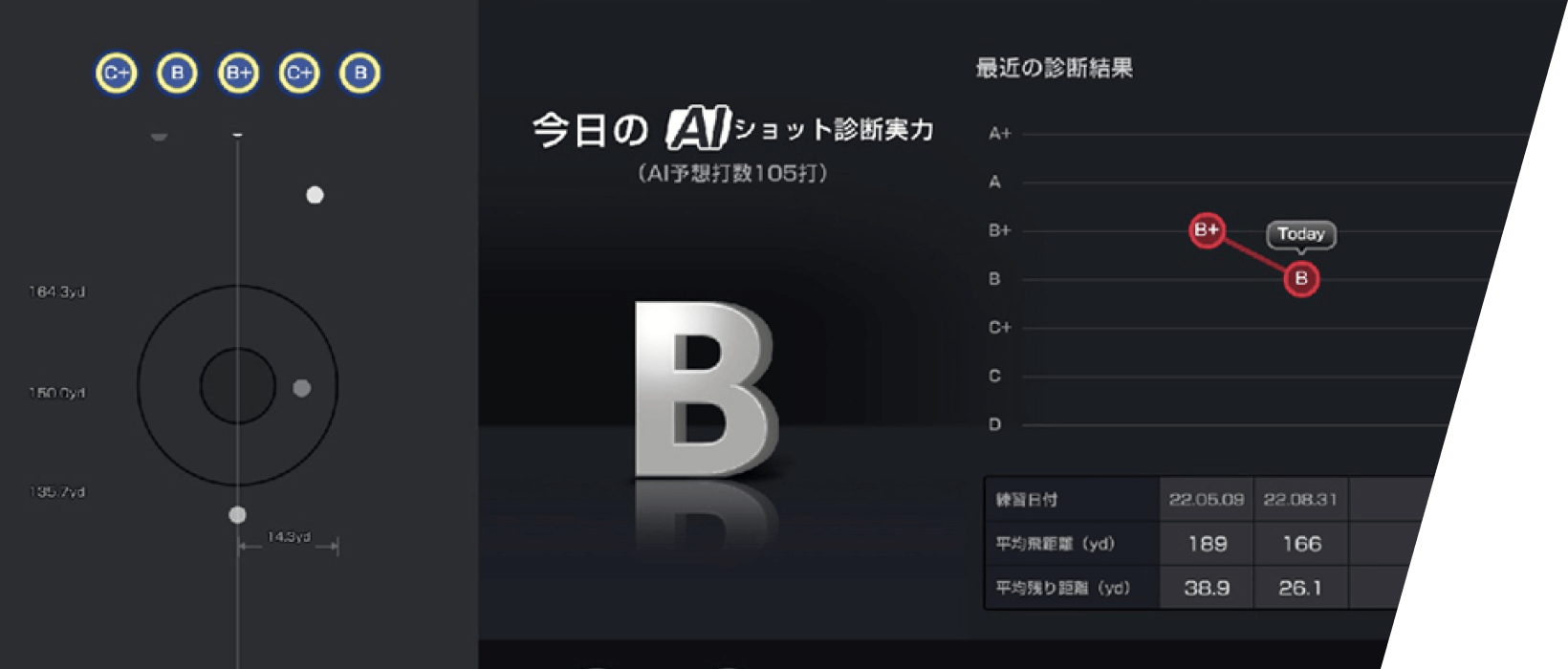 AI診断機能